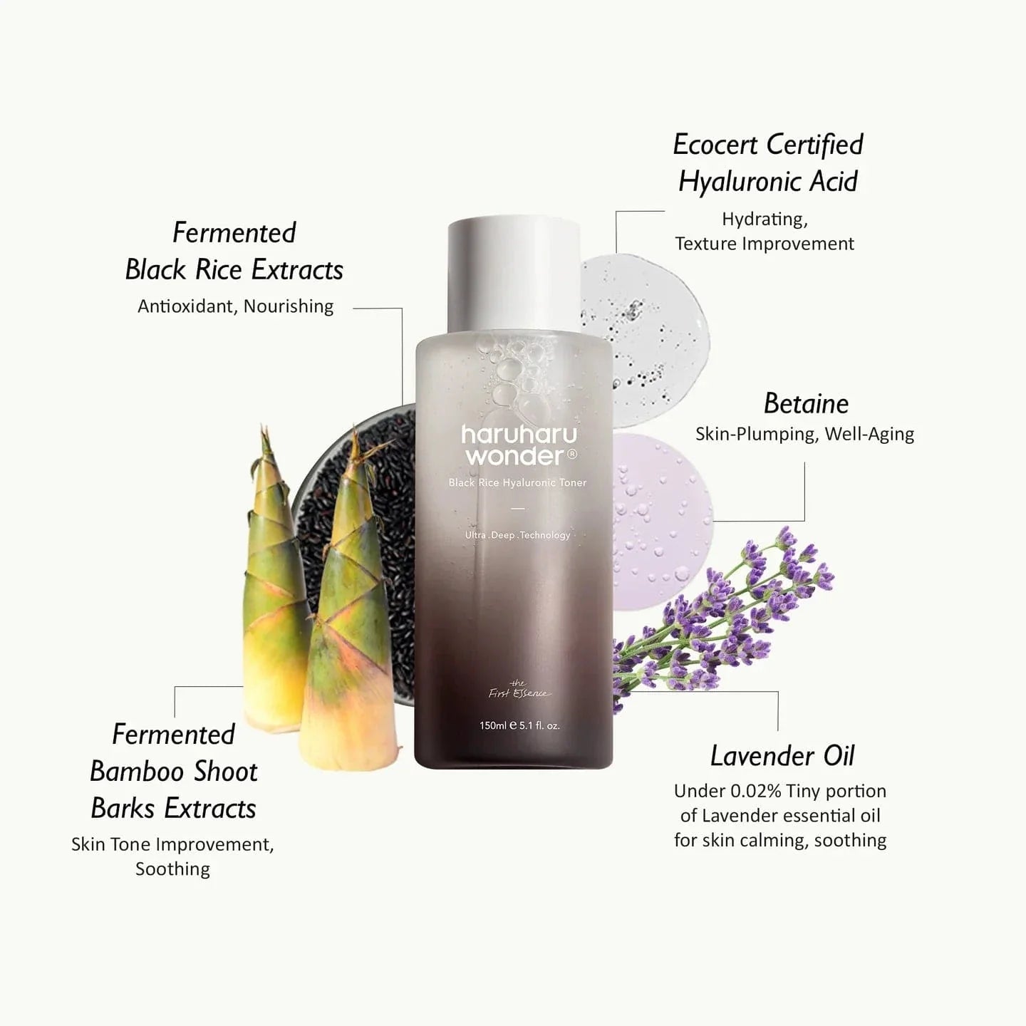 HARUHARU Black Rice Hyaluronic Toner 150ml