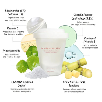 HARUHARU Centella 5% Niacinamide Radiance Gel Cream