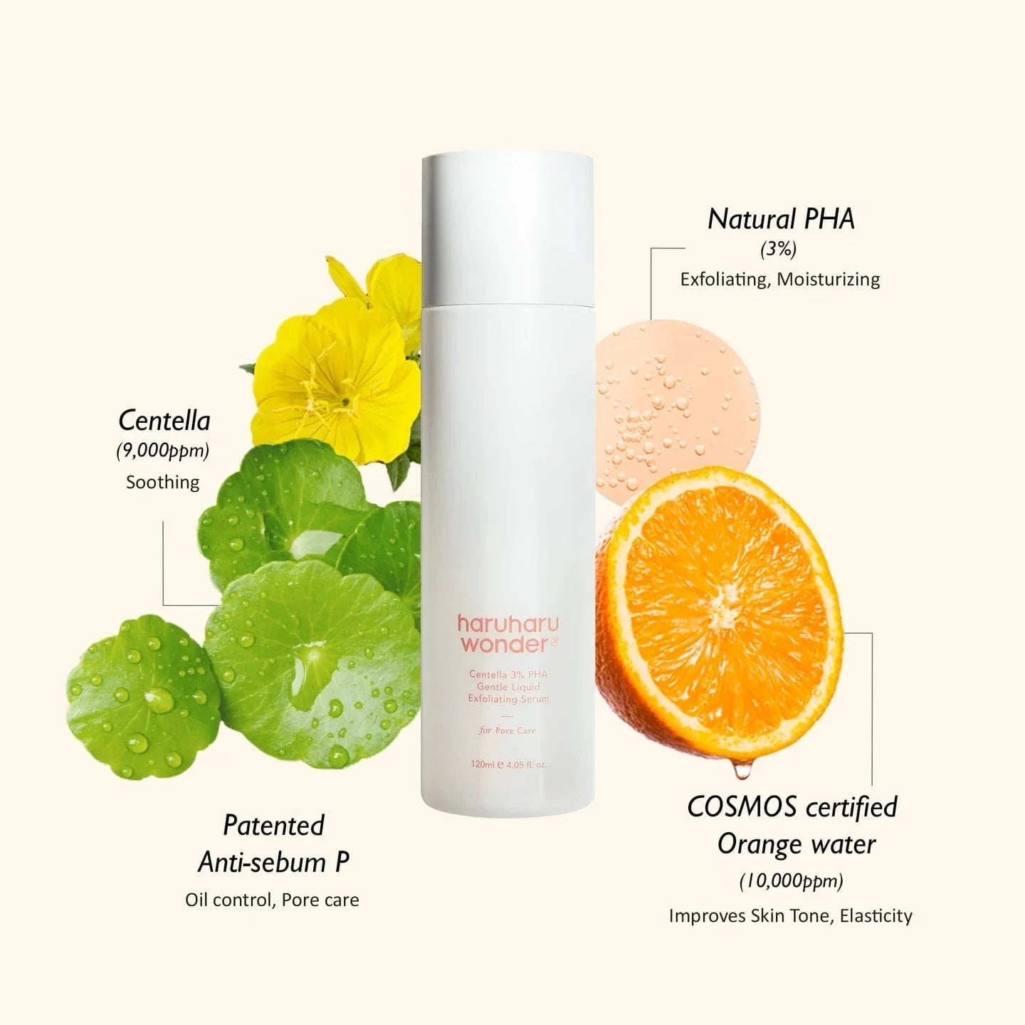 HARUHARU Centella 3% PHA Gentle Liquid Exfoliating Serum