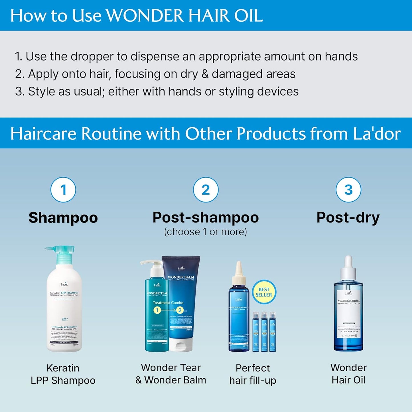 LADOR Wonder Hair Oil