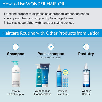LADOR Wonder Hair Oil