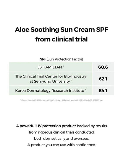 COSRX Aloe Soothing Sun Cream SPF50+PA++++ 50ml
